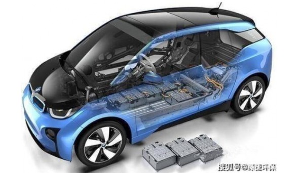 锂电池回收处理设备物理拆解分离回收动力电池