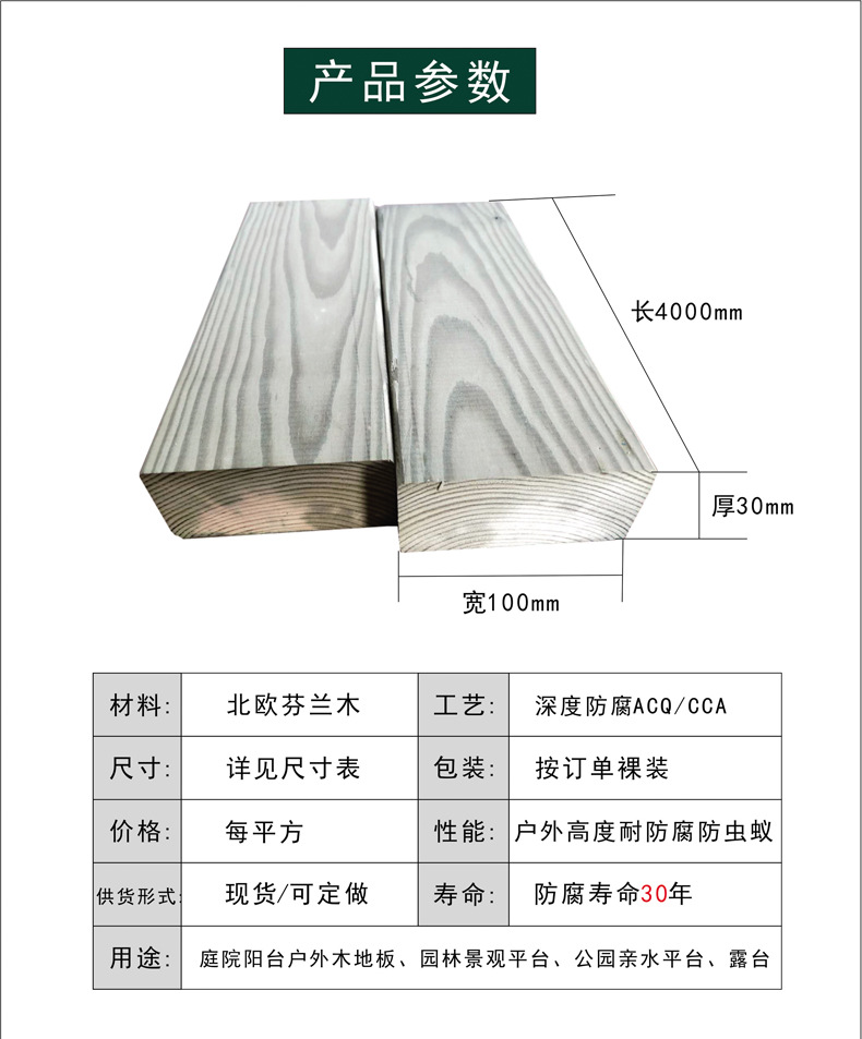 03产品参数