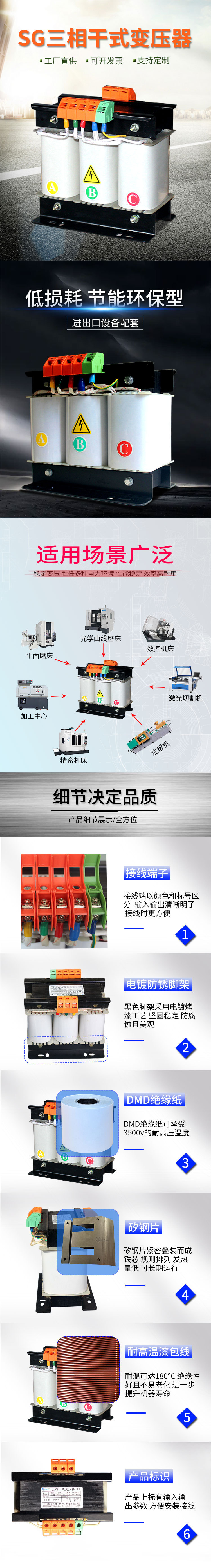 SG变压器1_01.jpg