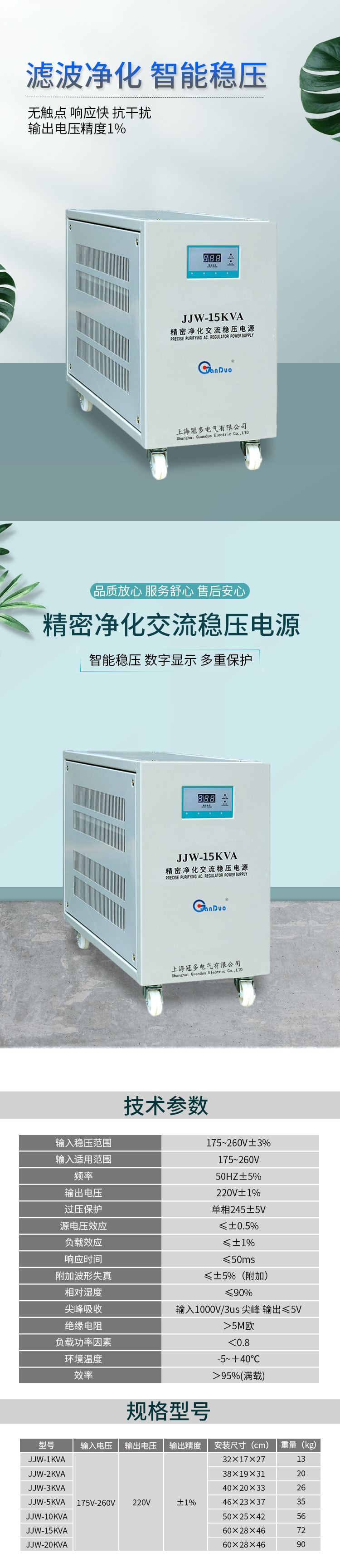 JJW15kva详情页_01.jpg