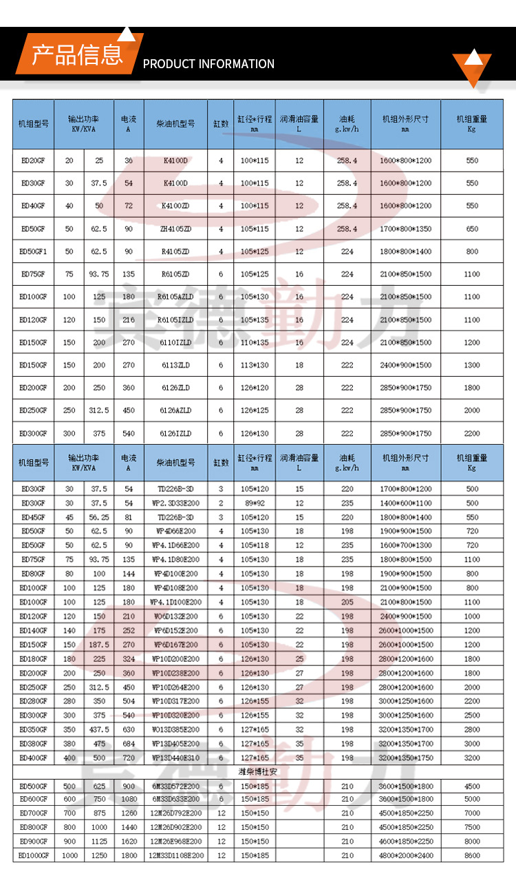 发电机后做_02