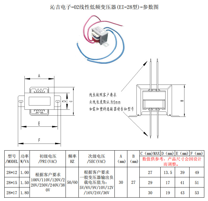 28引线