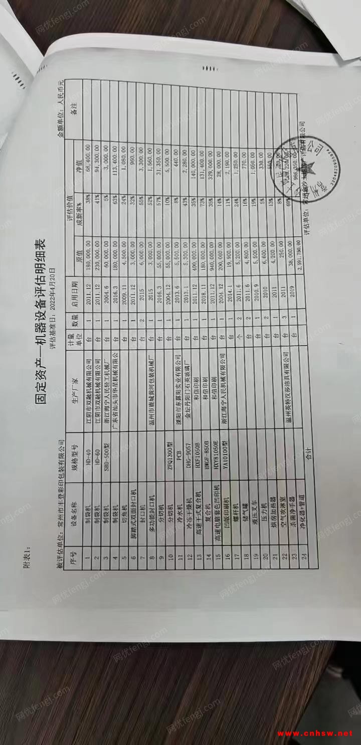 印刷厂整场打包8色1050印刷机，850复合机，制袋机4台图1