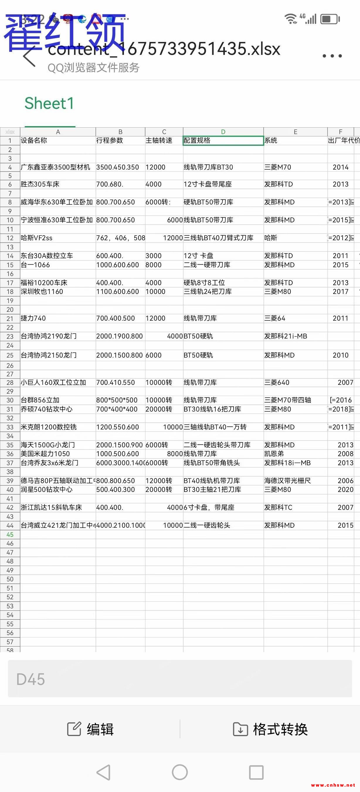 急需用钱，处理库存，给价就好谈。图1