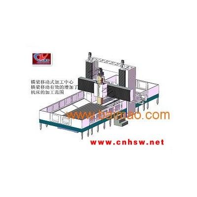 二手数控龙门加工中心/青宏机床sell/华东数控加工