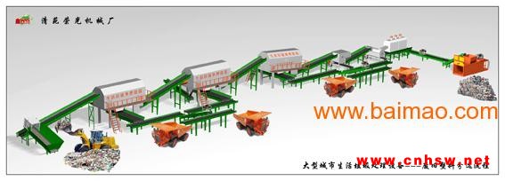 大型城市生活垃圾分选设备图1