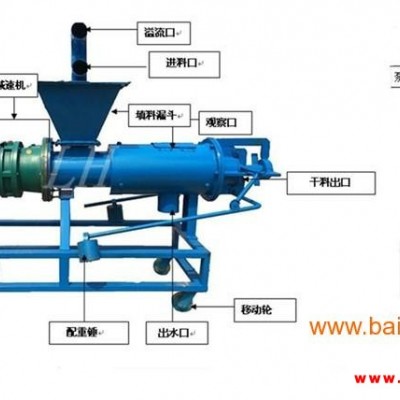 新型鸡粪固液分离设备