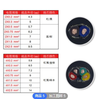 rs485通讯线纯铜RVSP2芯4 6 80.2 0.3 0.5平信号线屏蔽双绞线AWG图1