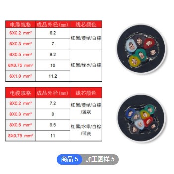 rs485通讯线纯铜RVSP2芯4 6 80.2 0.3 0.5平信号线屏蔽双绞线AWG图3
