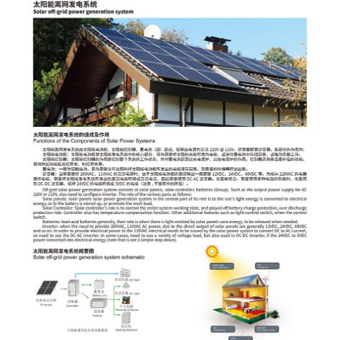 KYTN*0021太阳能路灯LED新农村道路照明路灯市政工程图3