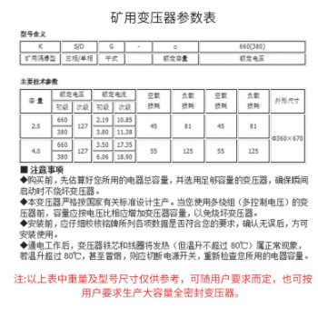 矿用防爆干式变压器 KDG/KSG-15KVA-200KVA 1140V/660V/380V/22图3