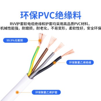 厂家供应禅诚电缆铜芯RVV二芯三芯四芯五芯PVC绝缘白色护套线图2