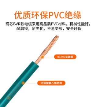 禅诚电缆BVR软线1.5mm平方纯铜芯多芯装修家用国标家装电线图2