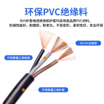 厂家供应RVV软电缆 3+1芯/4+1芯 铜芯 黑色绝缘软电缆电线图2