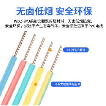 禅诚电缆WDZ-BYJ无卤低烟阻燃国标1.5/2.5/4/6平方家用环保硬图2