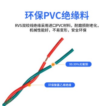 批发供应RVS2X1mm电源线双股软电线电缆 铜芯家装电线电缆图3