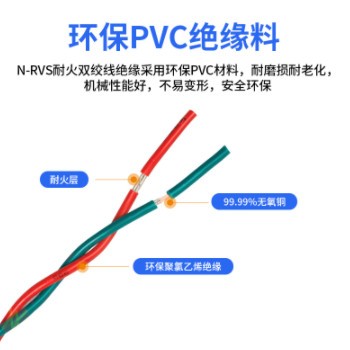 厂家批发耐火N-RVS2X1.5电线家用电源线双股铜芯软电线花线电缆图2