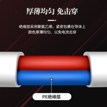 无氧铜白色护套线2芯1.5/2.5/4/6平方家装电源电缆RVVB国标平行线图3