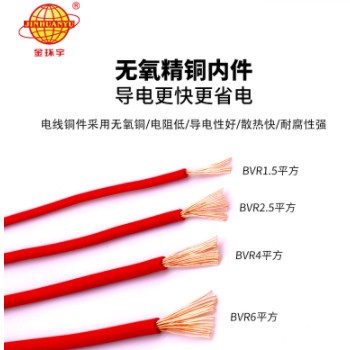 厂家直销 成天泰电线BVR2.5/4平方6平方家装无氧铜多股软电线图2