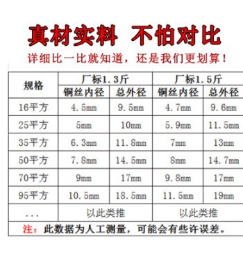 纯铜焊把线防冻电焊机焊接电缆YH16/25/35/50平方 接地图3