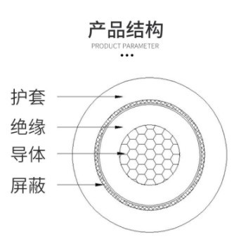 屏蔽EVRP35平方电动汽车充电电缆无氧纯铜新能源汽车高压线动力线图2