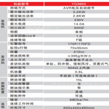 雅马哈同款3KW汽油发电机全铜便携式发电机三千瓦发电机5KW8KW图2