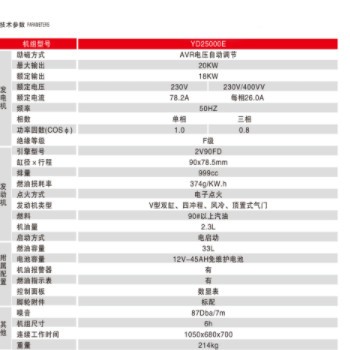 汽油发电机20KW移动便携式静音5KW8KW10KW15KW备用应急电源全铜