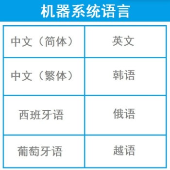 手持喷码机生产日期纸箱塑料袋线缆二维码小型打印机打码机图3