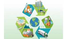 推进绿色低碳循环转型 国内塑料行业首份ESG报告出炉